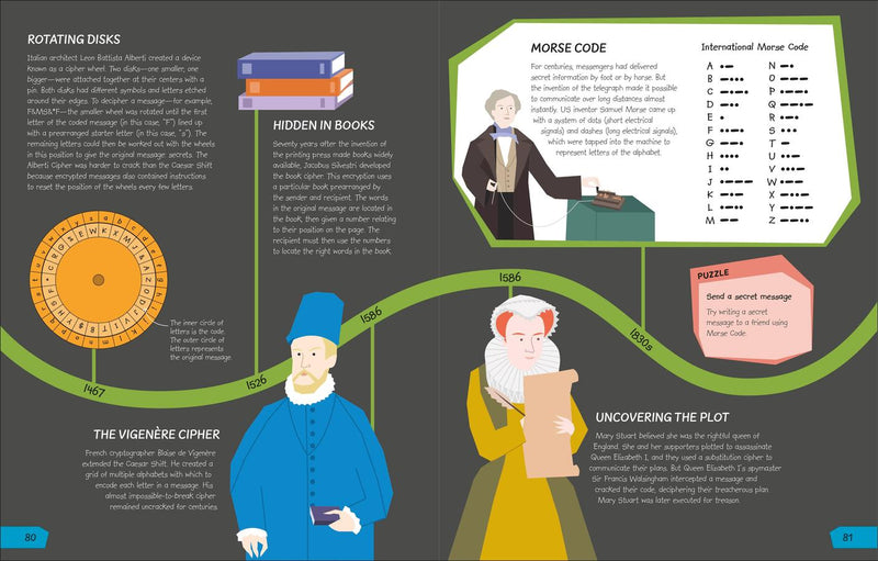 What's the Point of Math? US - Hardback