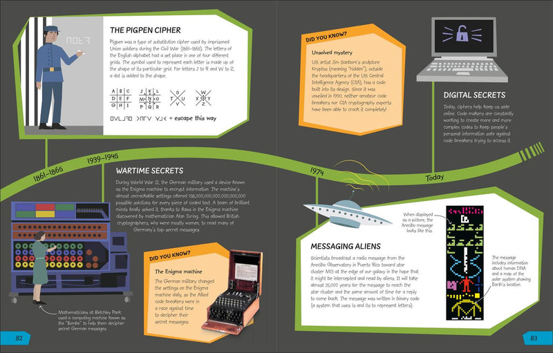 What's the Point of Math? US - Hardback