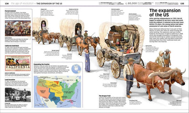 History! US - Hardback