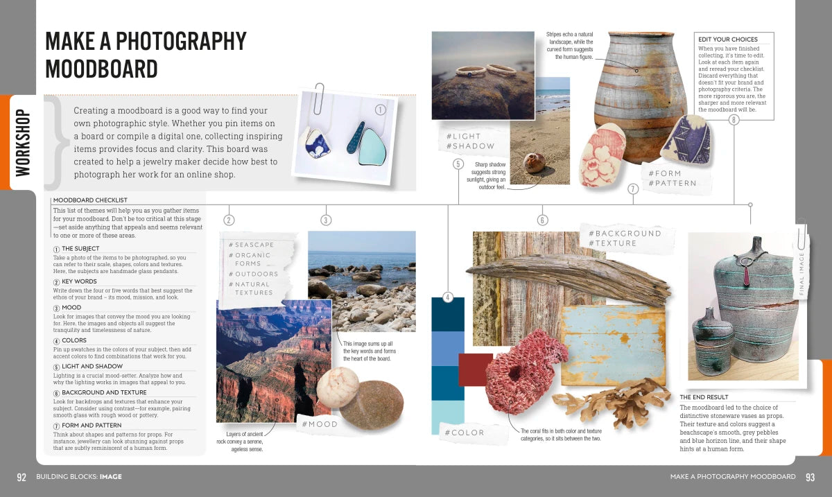 Graphic Design For Everyone US - Hardback