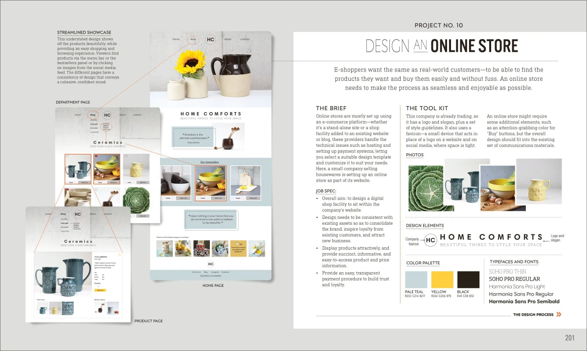 Graphic Design For Everyone US - Hardback