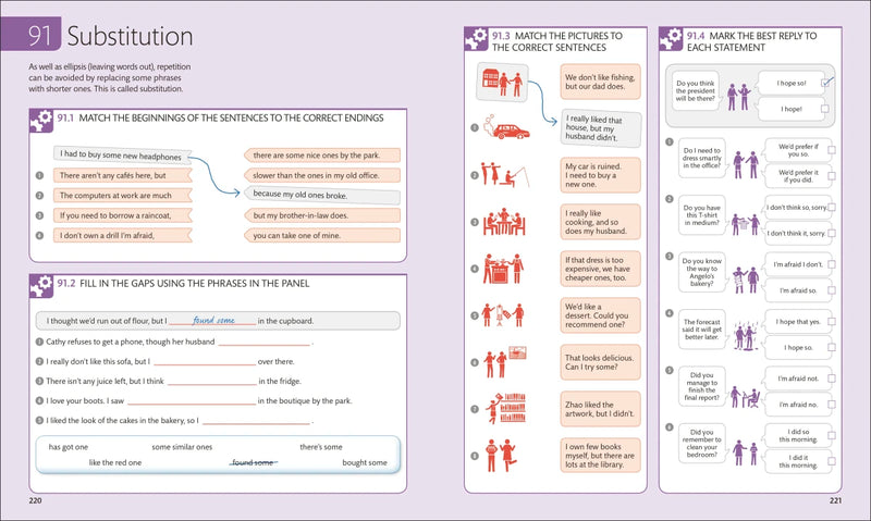English for Everyone Grammar Guide Practice Book US - Paperback / softback