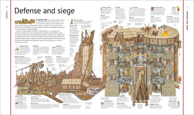 Stephen Biesty's Cross-Sections Castle US - Hardback