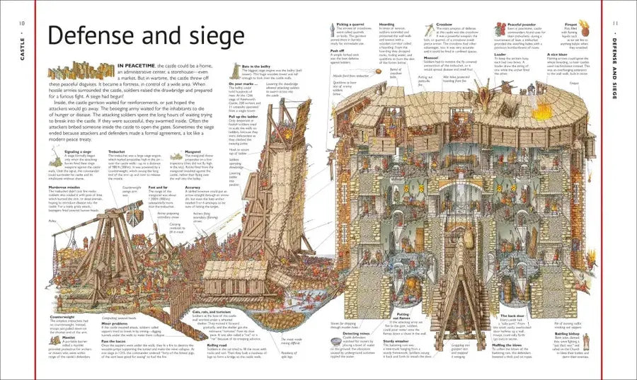 Stephen Biesty's Cross-Sections Castle US - Hardback