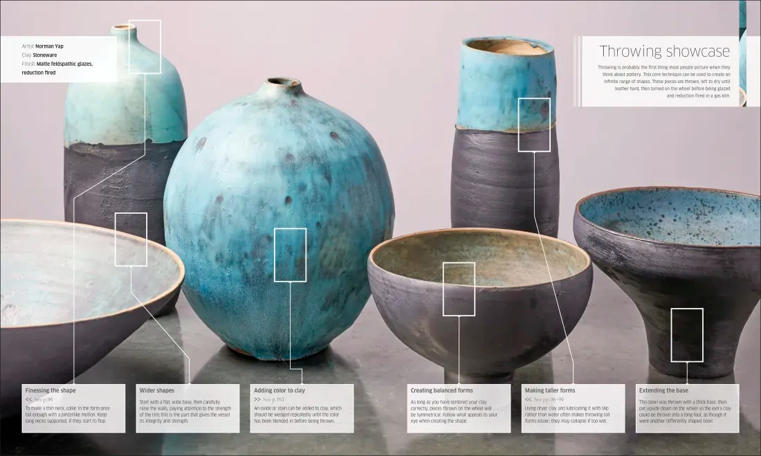 Complete Pottery Techniques US - Hardback