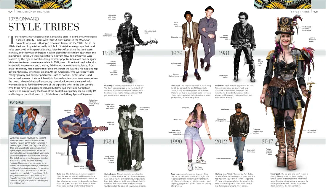 Fashion, New Edition US - Hardback