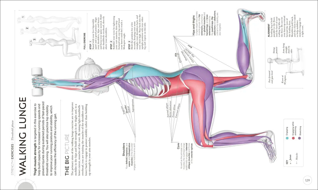 Science of Running US - Paperback / softback