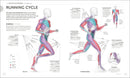 Science of Running US - Paperback / softback