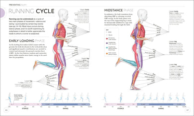 Science of Running US - Paperback / softback