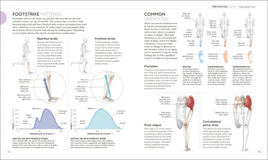 Science of Running US - Paperback / softback