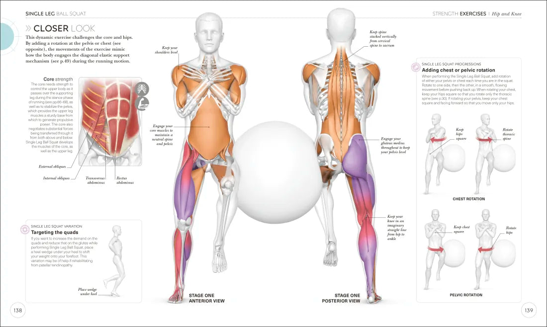 Science of Running US - Paperback / softback