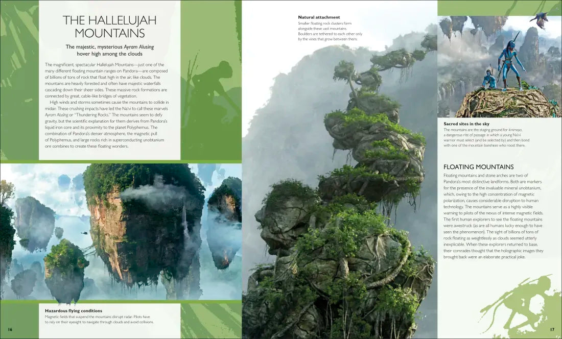 The World of Avatar US - Hardback