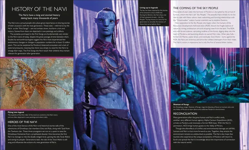 The World of Avatar US - Hardback