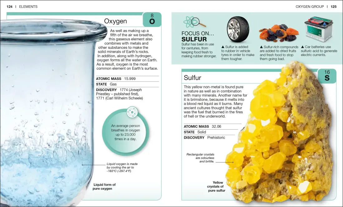 Pocket Genius: Elements US - Paperback / softback