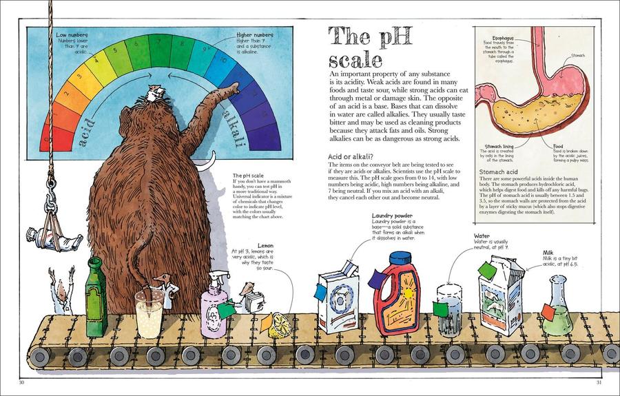 Mammoth Science US - Hardback