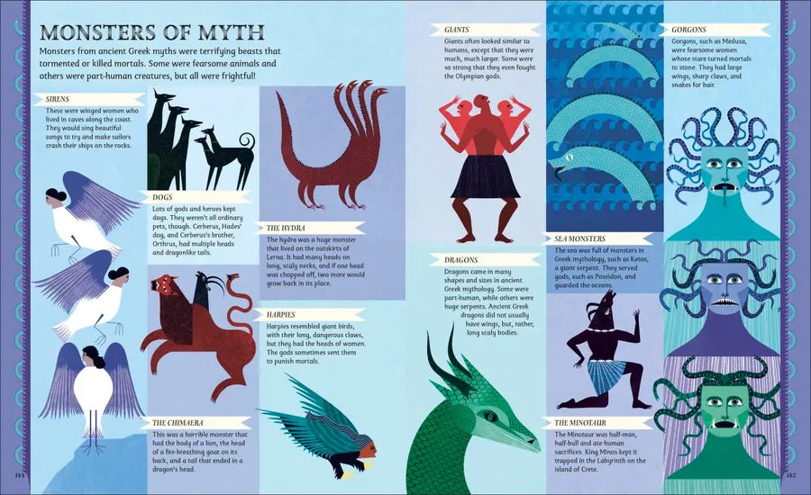 Greek Myths US - Hardback