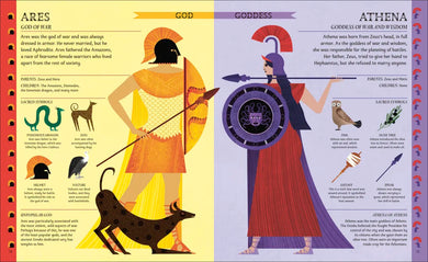 Greek Myths GB - Hardback