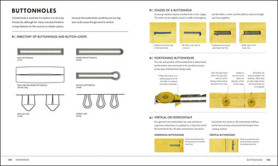 Sew Step by Step US - Paperback / softback