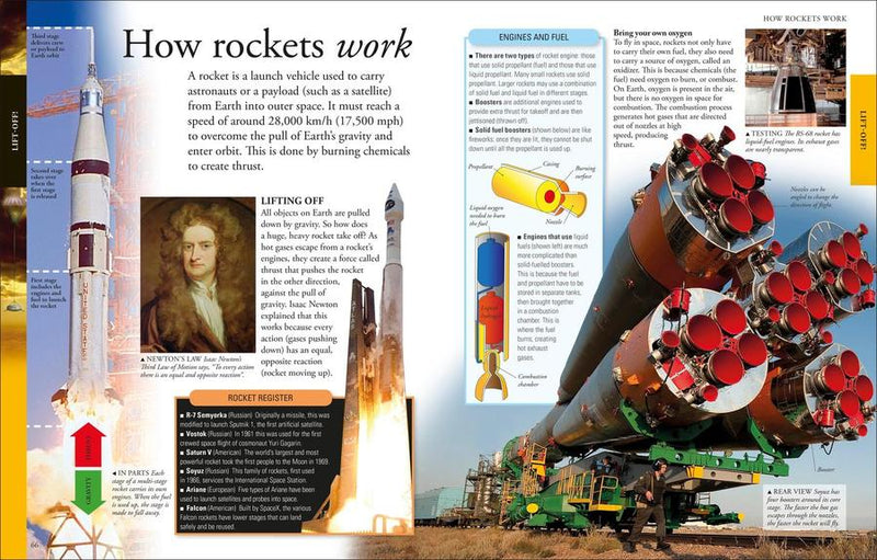 Space A Visual Encyclopedia US - Paperback / softback