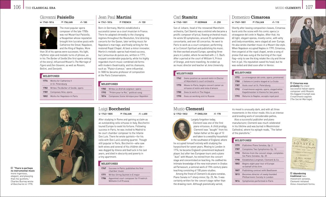 The Complete Classical Music Guide US - Hardback