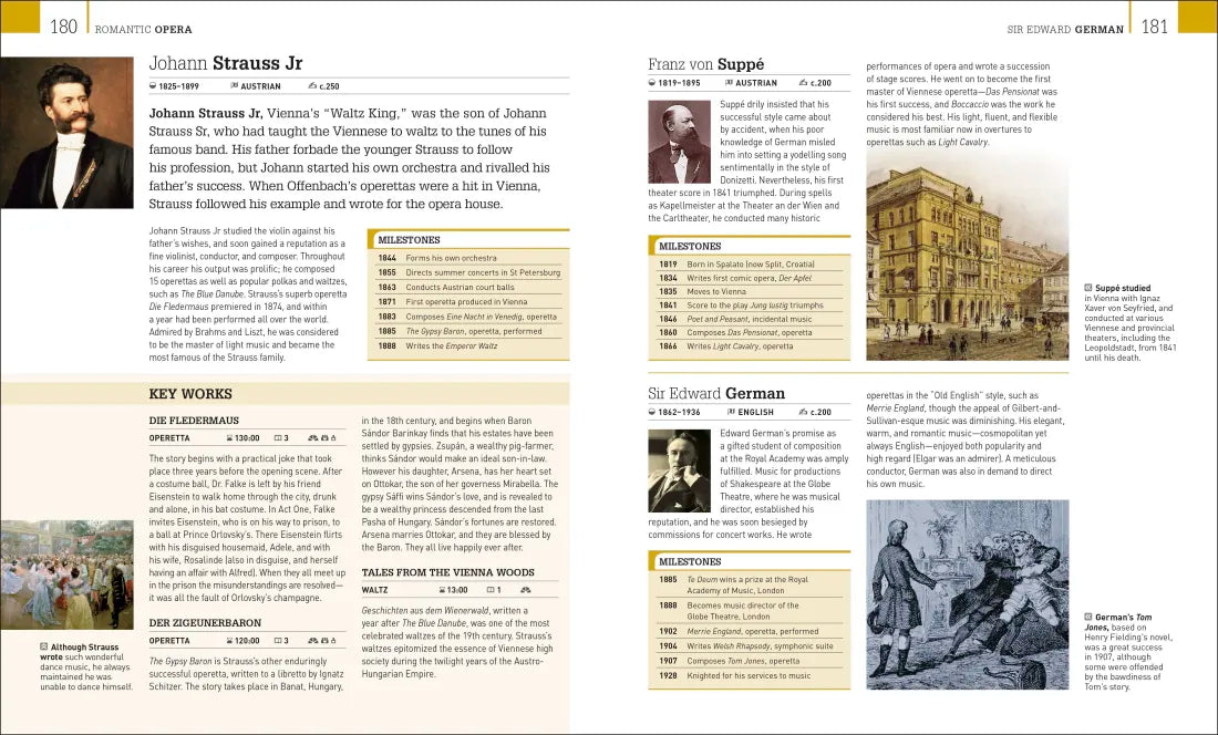 The Complete Classical Music Guide US - Hardback