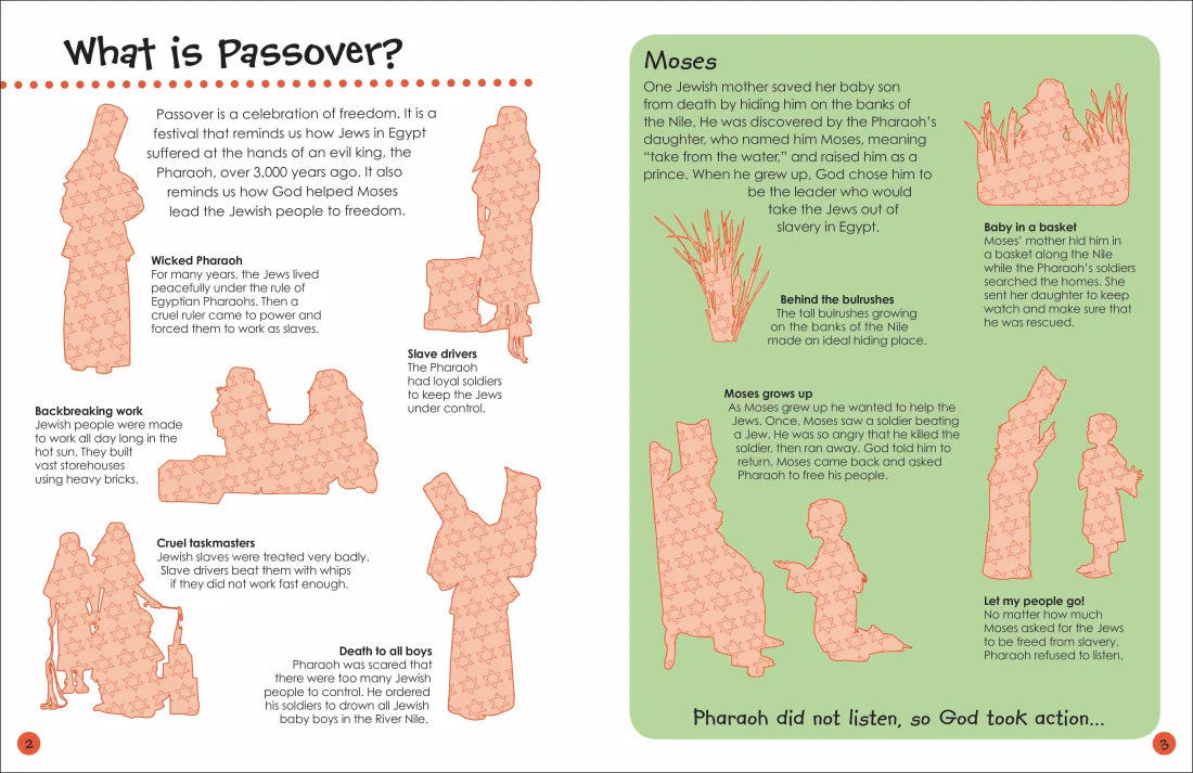 Ultimate Sticker Book Passover US - Paperback / softback