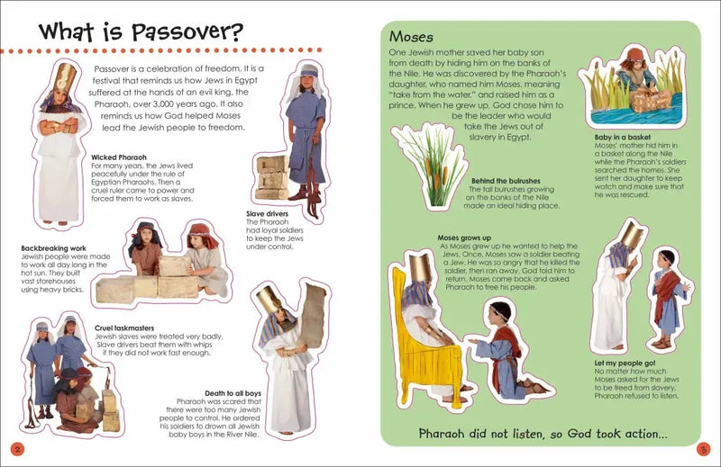 Ultimate Sticker Book Passover US - Paperback / softback