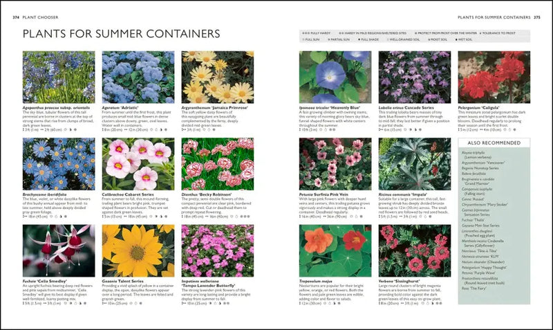 The Complete Gardener's Guide US - Hardback