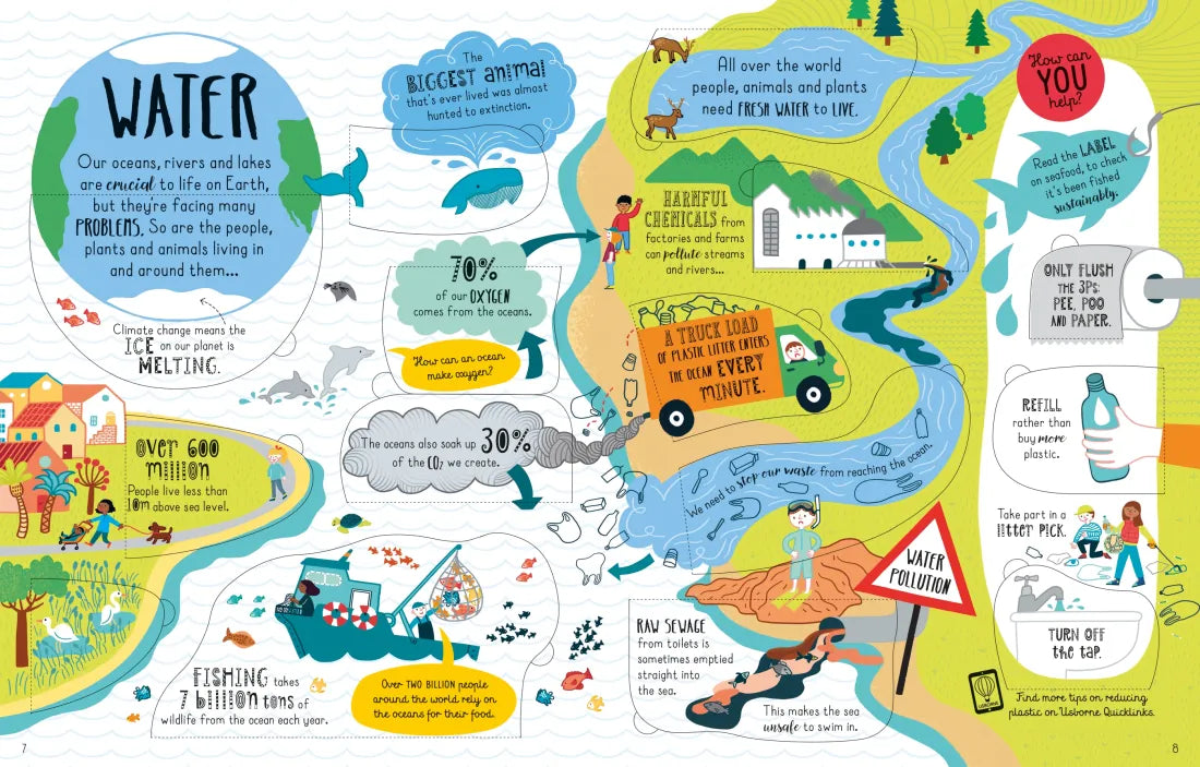 Lift-the-Flap Looking After Our Planet GB - Board book