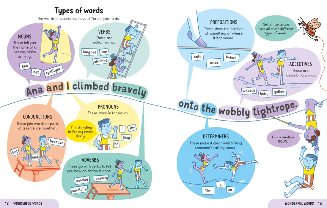 Essential English: Spelling Punctuation and Grammar GB - Hardback