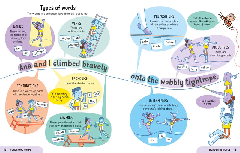 Essential English: Spelling Punctuation and Grammar GB - Hardback