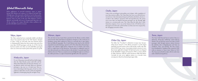 The Disney Monorail US - Hardback