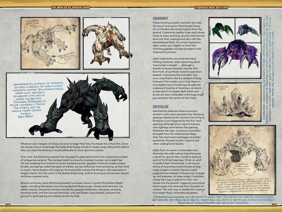 The Worlds of Borderlands US - Hardback