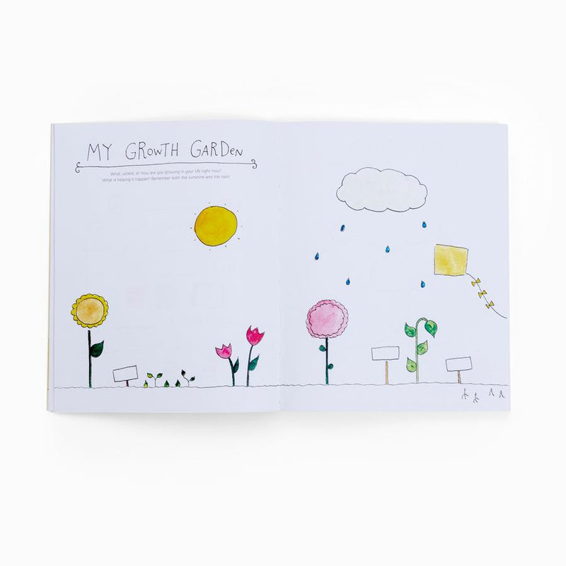 Getting There US - Diary or journal