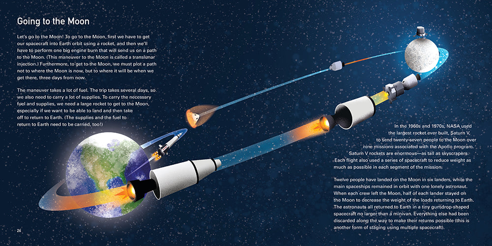 Rocket Science: A Beginner’s Guide to the Fundamentals of Spaceflight US - Hardback