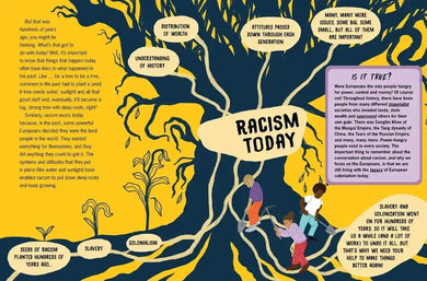 Stand Up and Speak Out Against Racism US - Hardback