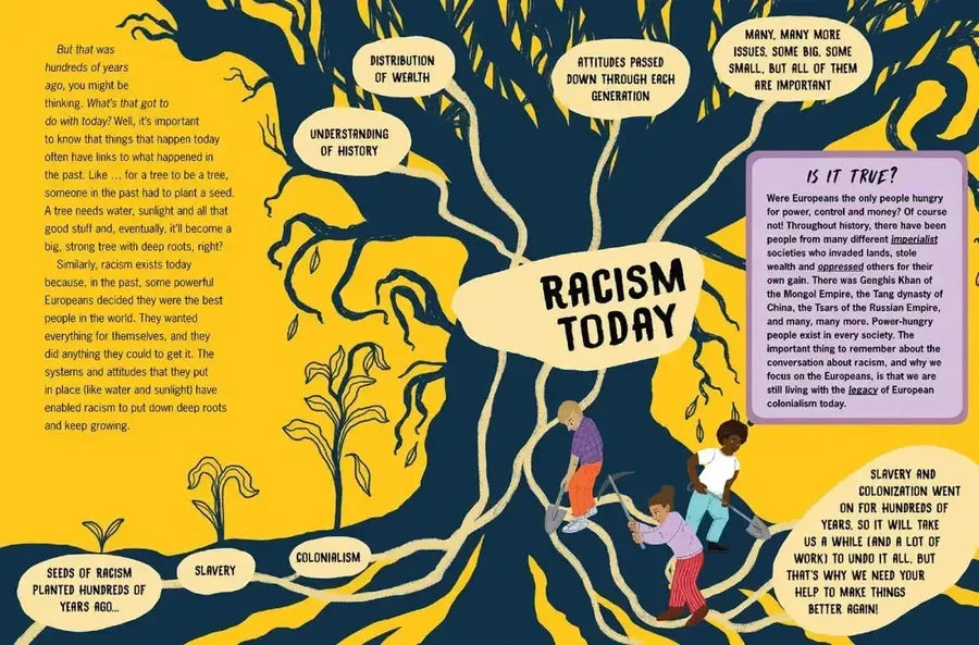 Stand Up and Speak Out Against Racism US - Hardback