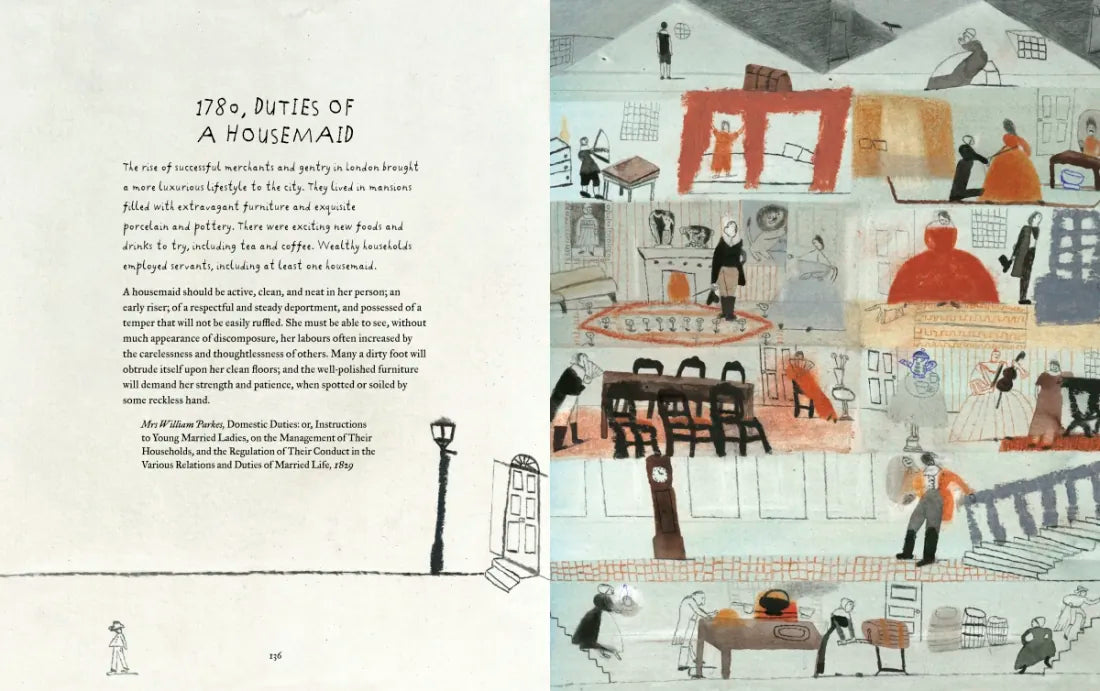 London: A History US - Hardback
