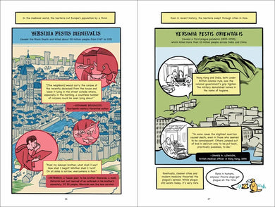 How to Survive the End of the World US - Hardback