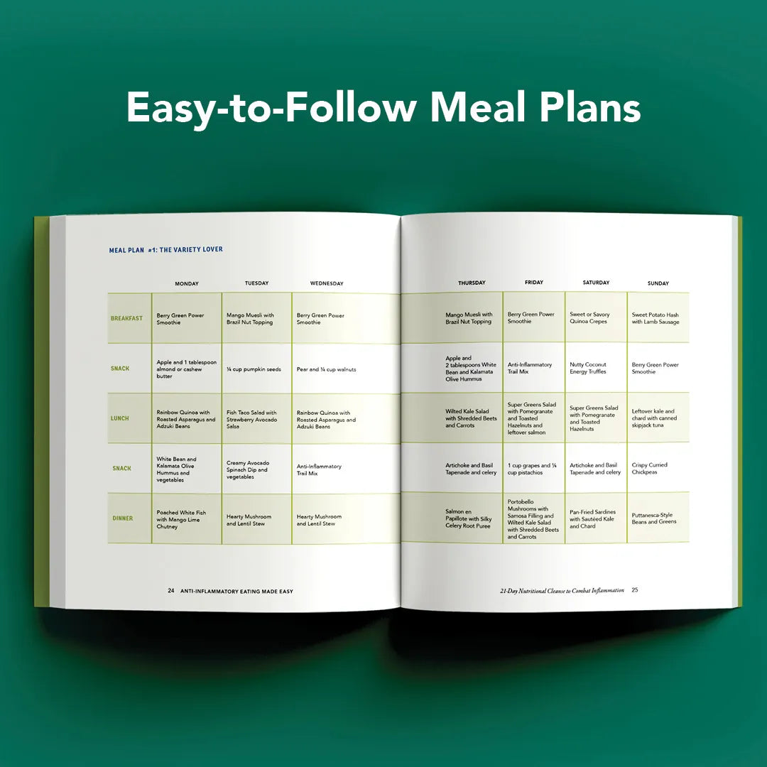 Anti-Inflammatory Eating Made Easy US - Paperback / softback