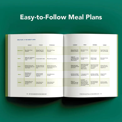 Anti-Inflammatory Eating Made Easy US - Paperback / softback