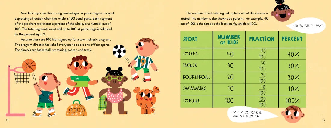 Show and Tell! Great Graphs and Smart Charts US - Hardback