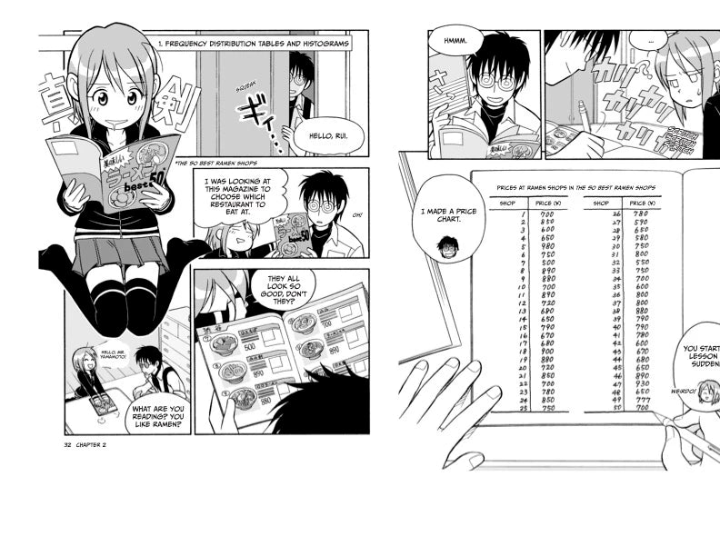 The Manga Guide to Statistics US - Paperback / softback