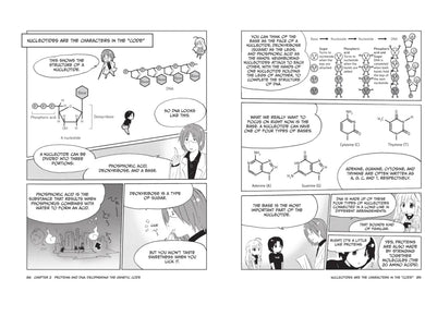 The Manga Guide to Molecular Biology US - Paperback / softback