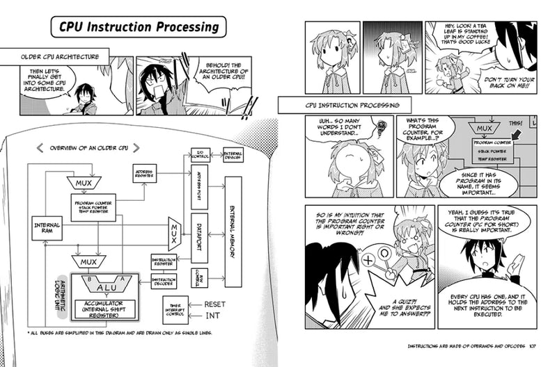The Manga Guide to Microprocessors US - Paperback / softback