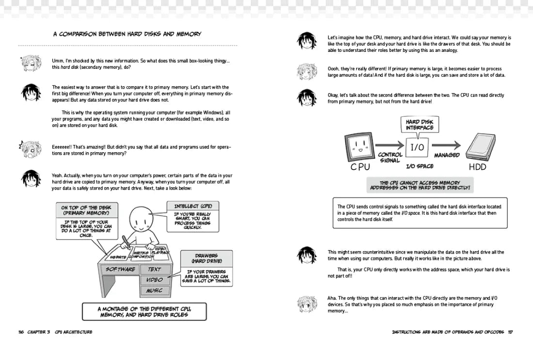 The Manga Guide to Microprocessors US - Paperback / softback