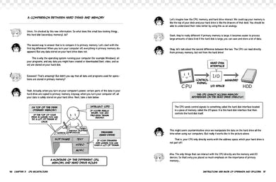 The Manga Guide to Microprocessors US - Paperback / softback