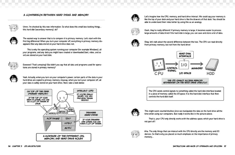 The Manga Guide to Microprocessors US - Paperback / softback