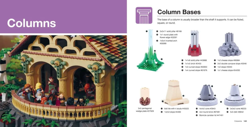 The LEGO Architecture Idea Book US - Hardback