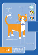 Quirknotes: Cat-Nature and the natural world: general interest-買書書 BuyBookBook